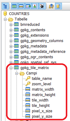 ../_images/geopackage-table-gpkg_tile_matrix-0.png